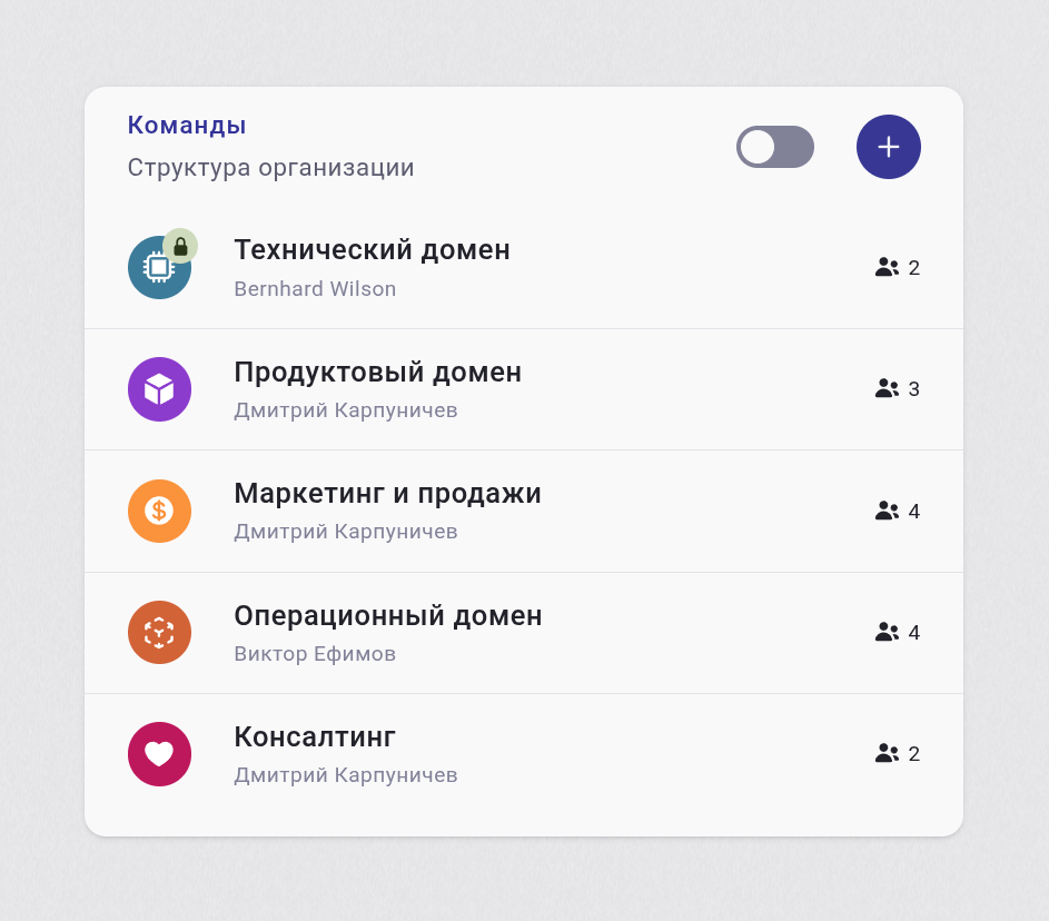 GemsBlue Org Structure Light